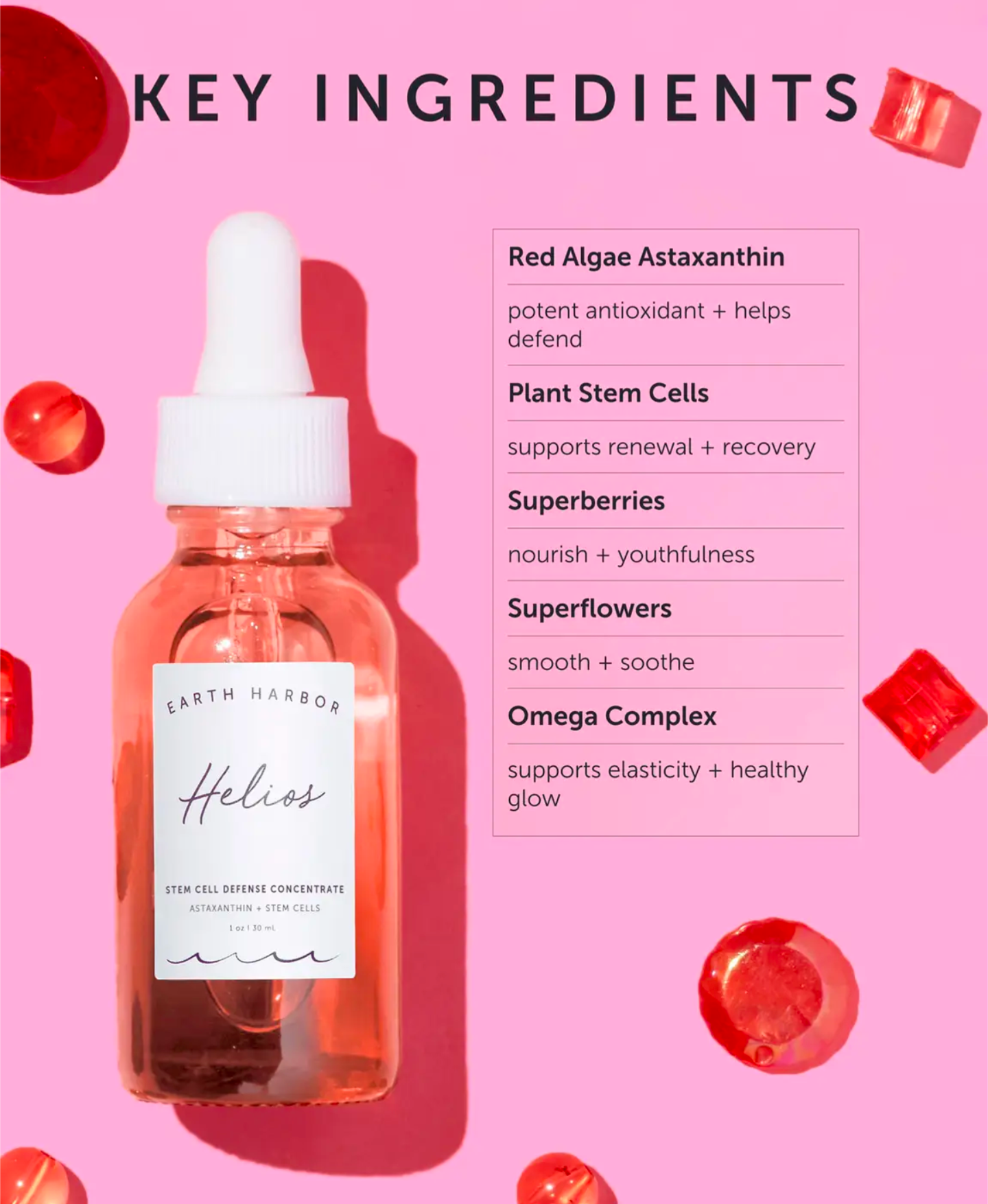 Helios Stem Cell Defense