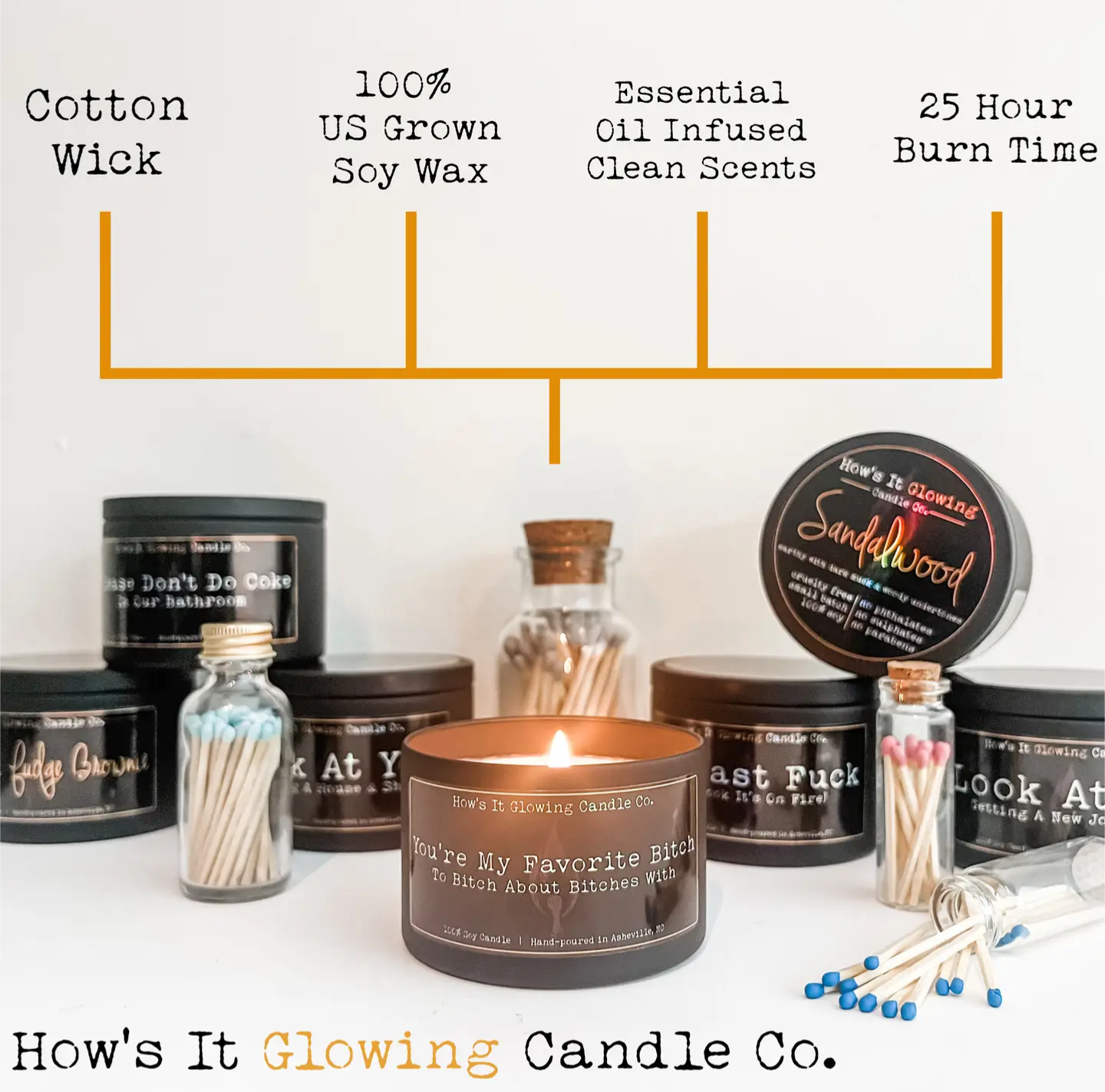 Candle Co