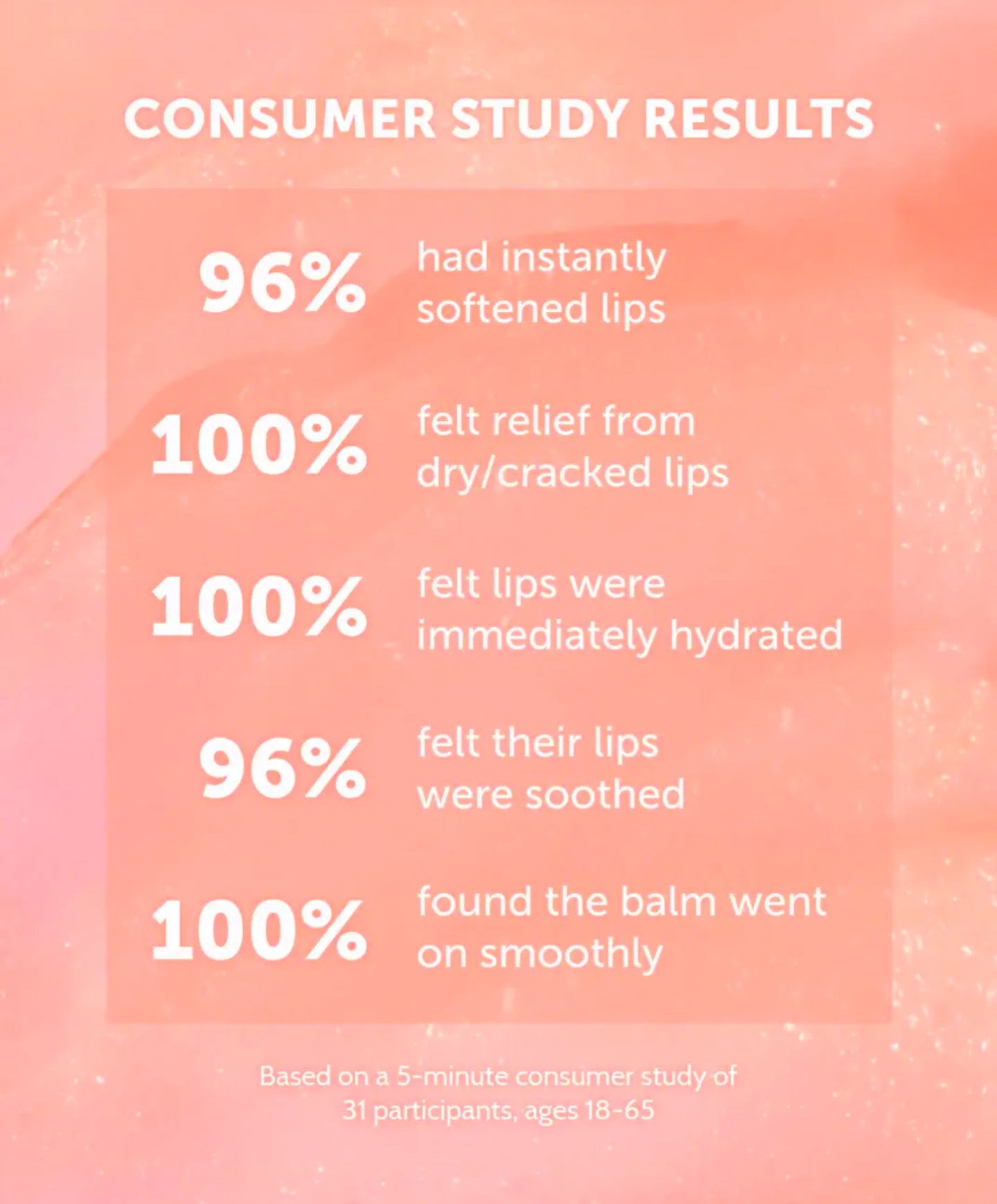 Sea Kiss Plumpy Lip Balm